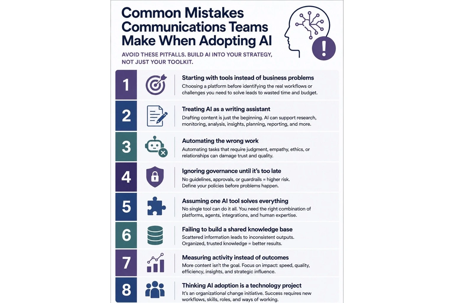 Infographic listing eight common mistakes communications teams make when adopting AI, from starting with tools to treating adoption as only a technology project